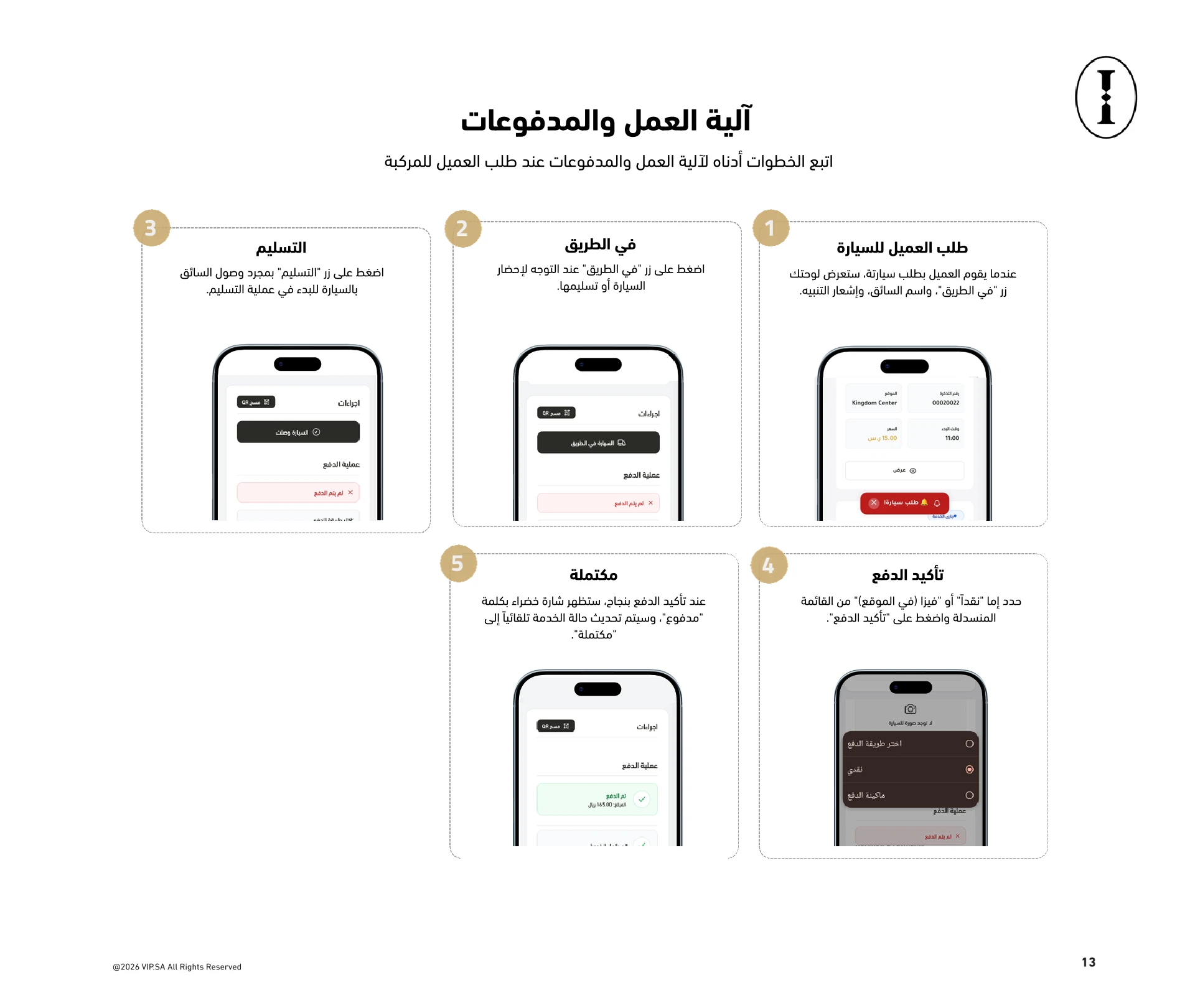 دليل السائق 14